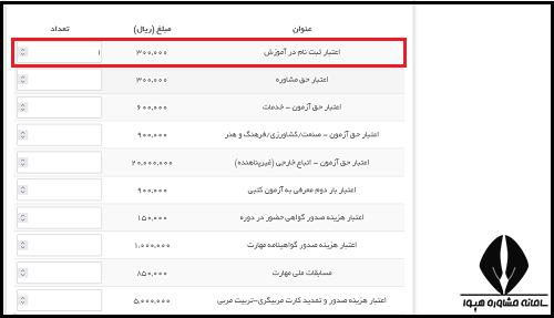 ثبت نام دوره آموزش جوشکاری سازمان فنی حرفه ای